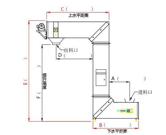 z型自動顆粒上料機廠家.jpg