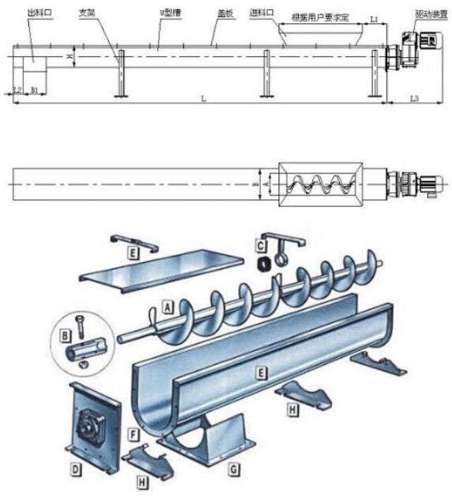 槽型螺旋輸送機(jī)廠家價格.jpg