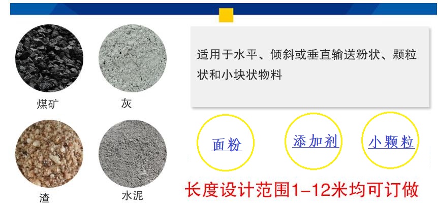 螺旋給料機適用物料