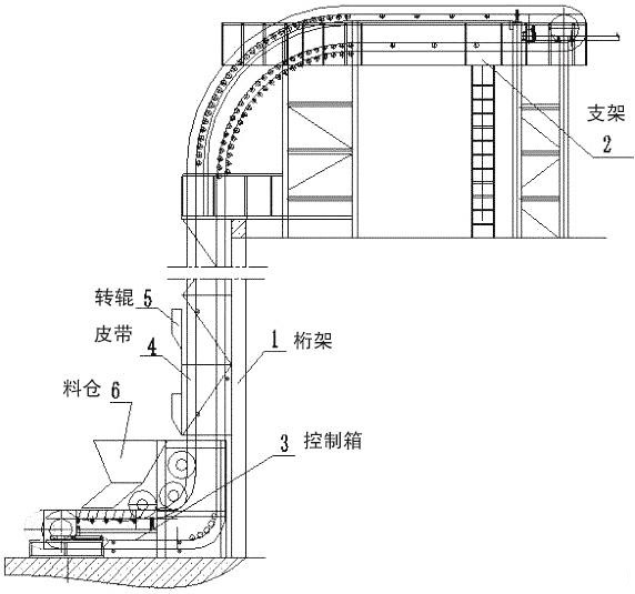 垂直Z型上料機結(jié)構(gòu)