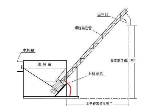 焦作螺旋上料機